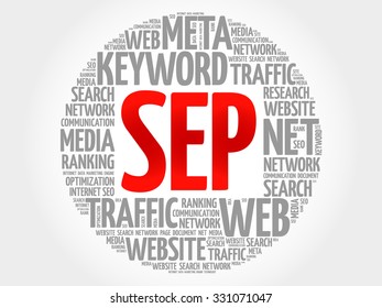 SEP - Search Engine Positioning word cloud, business concept