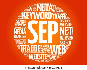 SEP - Search Engine Positioning word cloud, business concept