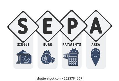 Área Única de Pagamentos em Euros (Single Euro Payments Area/SEPA): plano de fundo do conceito empresarial. conceito de ilustração vetorial com palavras-chave e ícones.