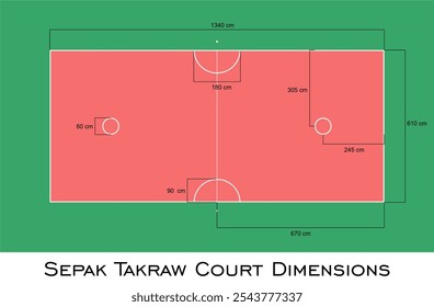 Sepak Takraw dimensiones de corte en tamaño de metro línea de vista superior Vector plano ilustración de dibujo técnico aislado sobre fondo transparente 