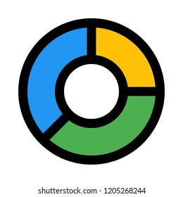 separate doughnut chart