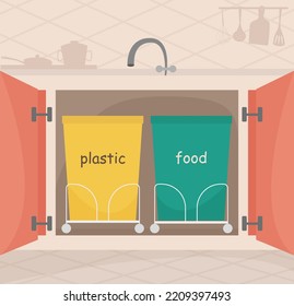 Separate Garbage Collection. Sorting Garbage In The Kitchen