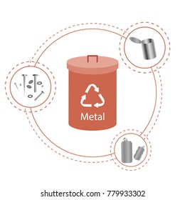 separate plastic collection container