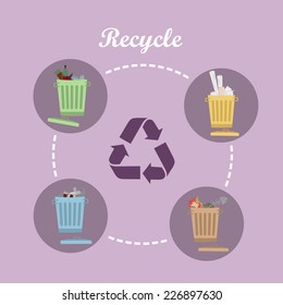 Separate waste in its corresponding color for recycling