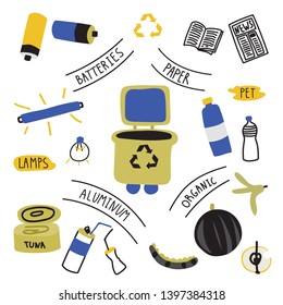 Separate waste  and recycling vector hand drawn illustration with lettering
