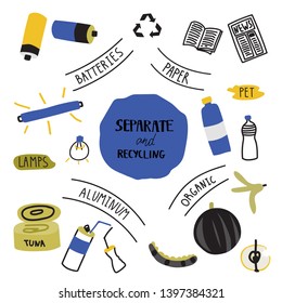 Separate waste  and recycling vector hand drawn illustration with lettering