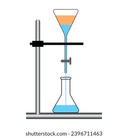 Separación de mezclas de agua y aceite por diagrama de embudo. Base, aceite, agua, embudo de separación y matraz cónico. Líquido de baja y alta densidad. Recursos científicos para profesores y estudiantes.