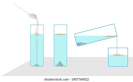 Separation of mixtures. Vector illustration of separation of wooden sawdust and iron filings. Chemistry infographics. 