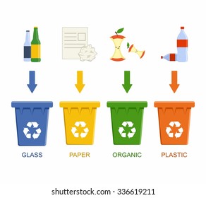 Separation recycling bins. Waste segregation management concept. Vector Illustration