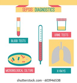 Sepsis diagnostics infographics template with blood, urine tests, microbiological culture, x-ray and thermometer. Stock vector illustration on illness details and medical lab .