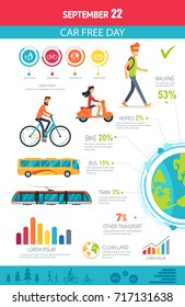 September 22, car free day poster, showing statistics on walking and cycling, taking bus and train, clean land icon, vector illustration set of icons