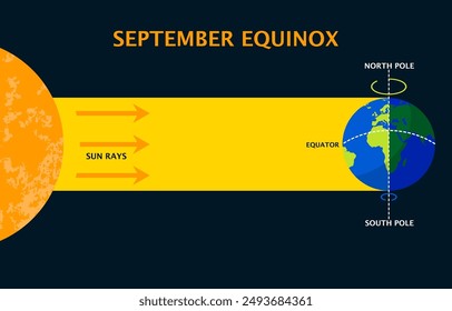 September Equinox Illustration with flat design. vector illustration