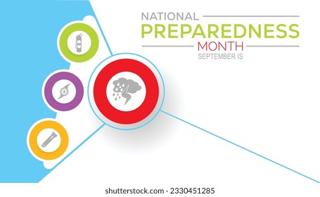 September is National preparedness month (NPM),to raise awareness about the importance of preparing for disasters and emergencies that could happen at any time. 