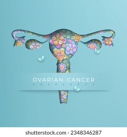 September is World Ovarian Cancer Awareness Month. Banner cut out in the shape of female reproductive system with abstract colorful layered flowers inside on a  teal backdrop