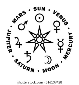 The Septener. The Ancient Star of Babylonian magicians. Seven classical planets of Astrology.