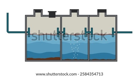 Septic tank diagram shows layout of chambers used for treating wastewater. External network of private home sewage treatment system