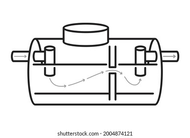 Septic Tank Icon - Undeground Storage And Recycling Of Sludge And Wastewater. Vector Pictogram In Thin Line