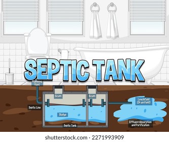 Septic tank system diagram illustration