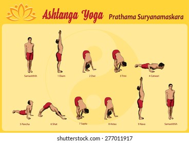?ommon sequence of asanas in the practice of Yoga, Surya Namaskar.