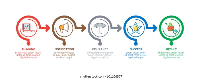 Sequence of business processes from thinking to success result concept. Laptop, loudspeaker, umbrella, star and arrow-pierced apple line vector pictograms on white. Realization of strategic plan
