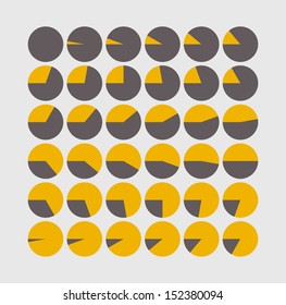 Sequence of circle charts