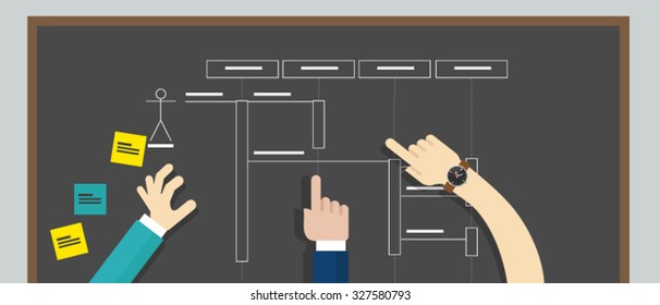 sequence diagram uml unified modeling language