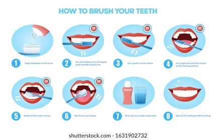 Sequence Of Eight Educational Designs Showing How To Brush Your Teeth In A Healthcare, Hygiene Or Medical Concept , Vector Illustration