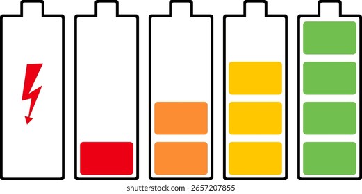 Sequence of five battery icons, each showing a different level of charge from empty to full. 