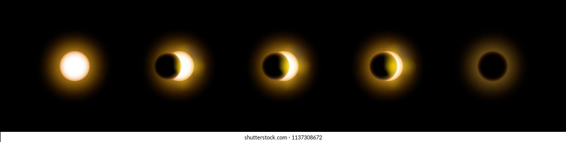 Sequence of solar and lunar eclipse in vector format