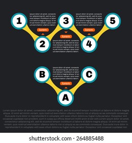 Sequence template infographics. Two parts with footnotes. Dark background.