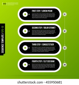 Sequence template on fresh green background. Useful for tutorials and instructions.