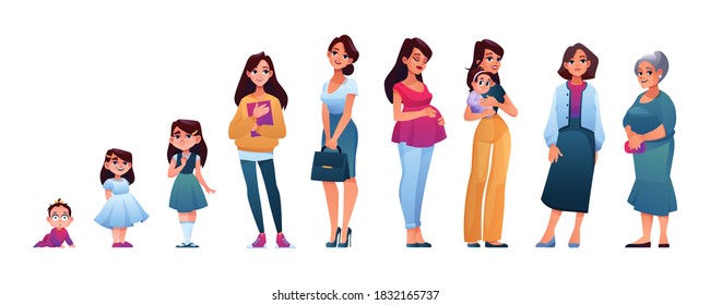 Sequences of woman life stages isolated. Vector female age, character of woman in different periods of growing up. Vector baby, child, teenager adult and mature person, elderly lady on retirement svg