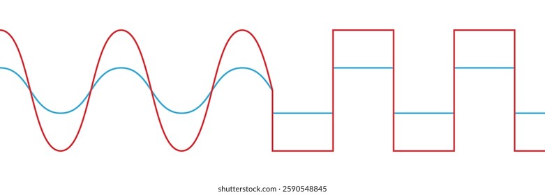 Sequential analog-to-digital conversion circuit DAC. Time sampling and level quantization. Vector illustration