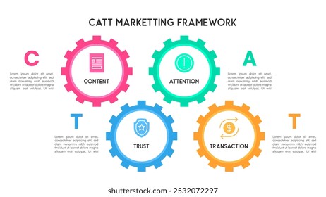 Sequential Gear CATT Marketing Framework A Step by Step Guide Vector Illustration