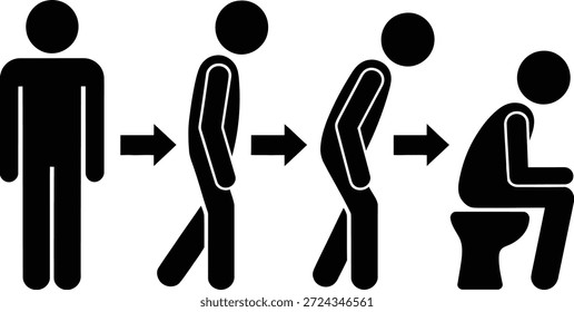 A sequential illustration showing the process of a person sitting down on a toilet