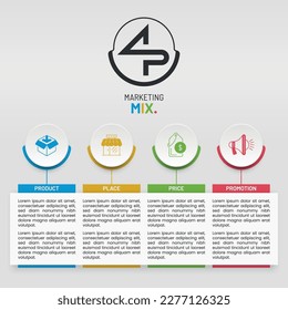 Sequential infographic presentation of business marketing mix such as product, place, price, promotion. 4P marketing mix concept vector design.