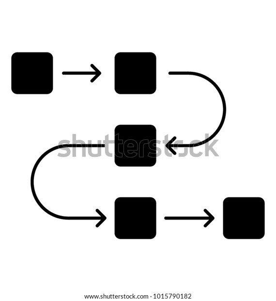 a non sequential process a non sequential process