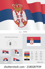 Serbia Flag Construction Sheet Vector