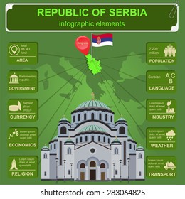 Serbia infographics, statistical data, sights. Vector illustration