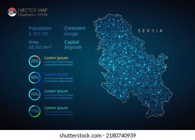 Plantilla de vector de infografía de Serbia con concepto de malla geométrica abstracta de luz poligonal sobre fondo azul. Plantilla para diagrama, gráfico, presentación y gráfico.