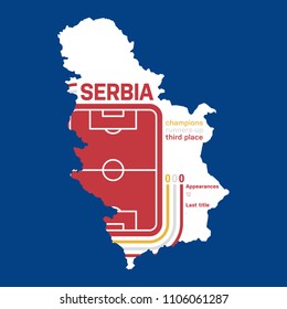 Serbia (map with Kosovo) at football world cups as of 2018 – customizable infographics with the number of medals, appearances and the year of the last title