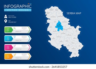 Serbia map with location pointer marks. High detailed country map with division, cities and capital infographic template. Vector illustration EPS10