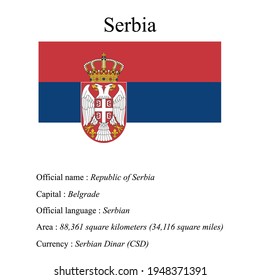 Serbia national flag, country's official name, country area size, official language, capital and currency.
