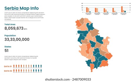 Serbia political map of administrative divisions states, Colorful states in Serbia map infographic, Serbia Map Info, Serbia Population.