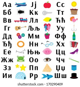 Serbian Cyrillic letters chart