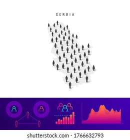 Serbian people map. Detailed vector silhouette. Mixed crowd of men and women icons. Population infographic elements. Vector illustration isolated on white.