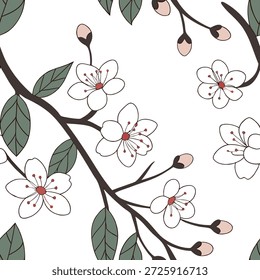 Patrón sin fisuras de la naturaleza de la primavera serena con las ramas suaves del árbol y los detalles sutiles de la flor para el concepto relajante de la decoración como patrón calmante de la naturaleza de la primavera con las ramas del árbol y los detalles delicados de la flor ideales para los diseños pacíficos serenos de la primavera en el concepto común de la foto y el espacio vacío en el lado izquierdo, ningún texto --ar 7:2 --tile