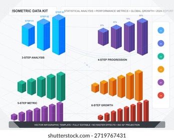 Una serie de gráficos de barras que ilustran diferentes pasos de análisis y progresión relacionados con las métricas de rendimiento para el año 2024. Los datos incluyen alturas de barras variadas para representar el crecimiento estadístico.