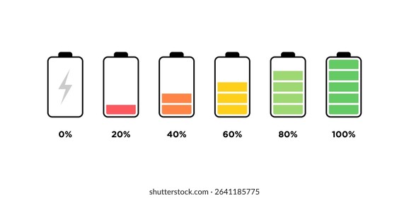 A series of battery icons representing different charge levels from empty to full. The icons range from 0% with a lightning bolt, to 100% filled with green.