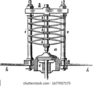 1,397 Valve seat Images, Stock Photos & Vectors | Shutterstock